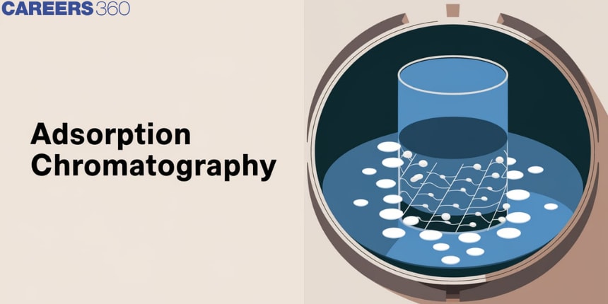 Adsorption Chromatography: Overview, Principle, Procedure, Types